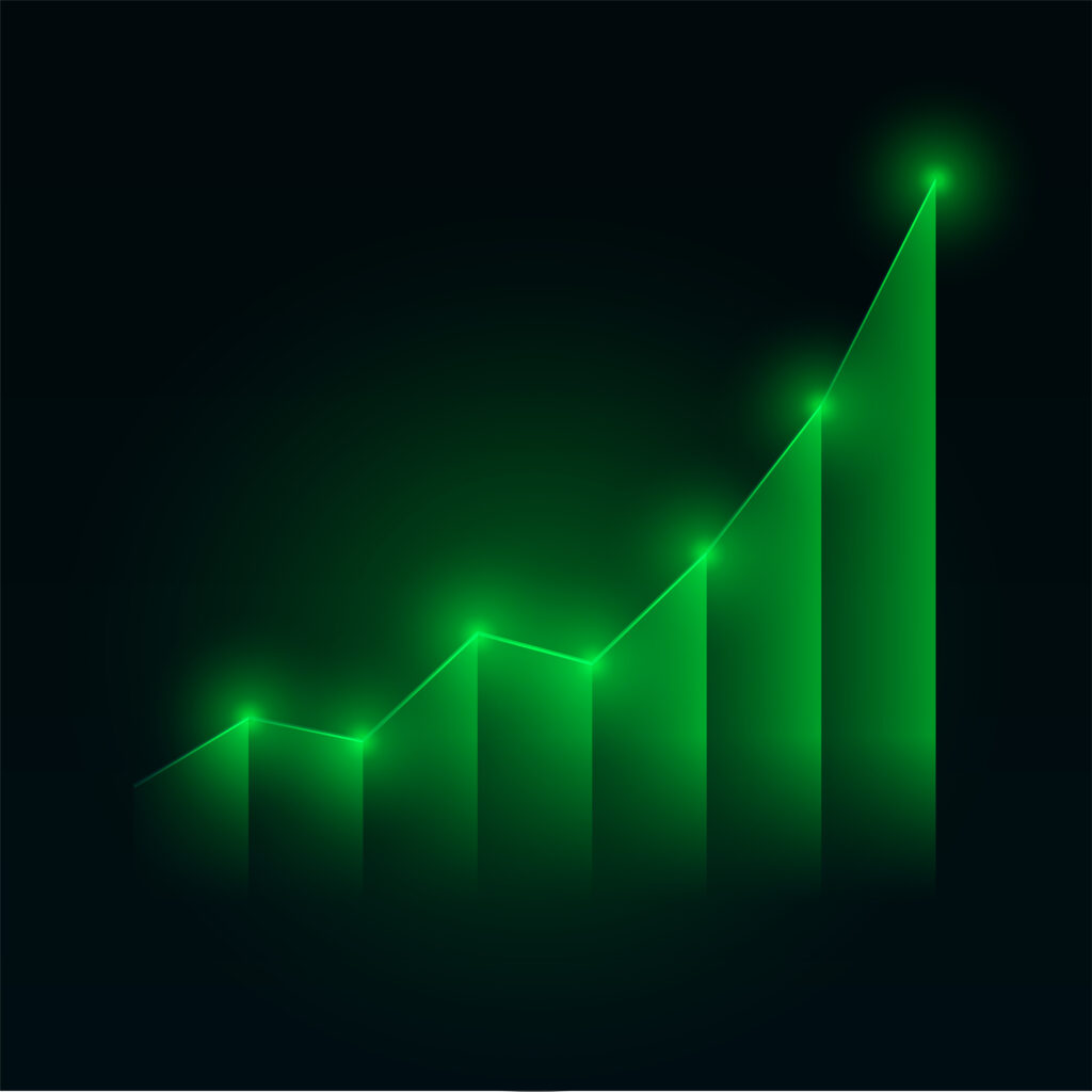 Services Like digital marketing,advertising,ads,performance marketing, idcm, niht, chartwiz, vikash sir trading classes