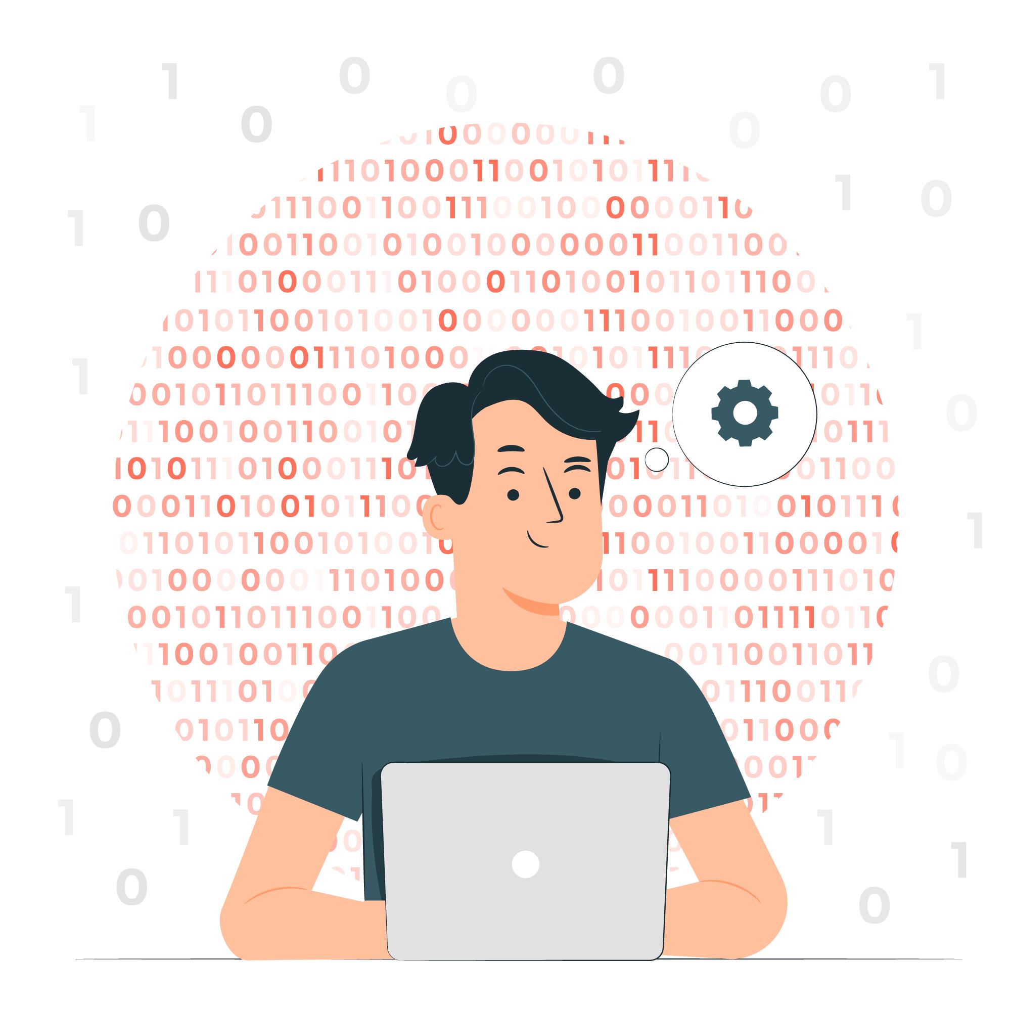 pay-per-click(ppc)